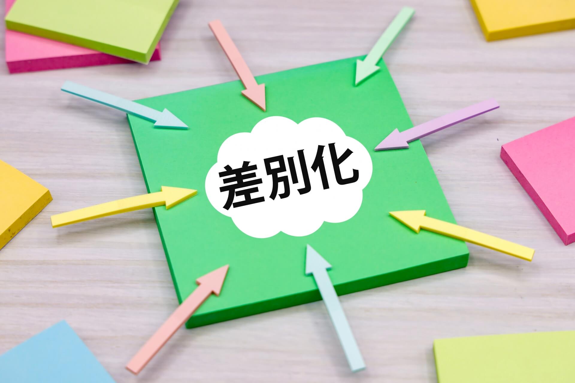 健康食品市場における差別化戦略の重要性