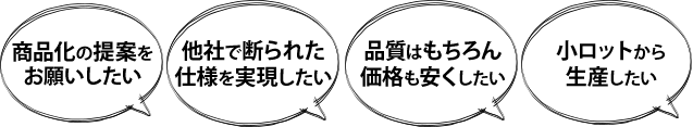お客様のニーズ画像